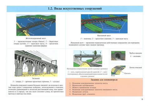 Ориентиры на искусственных объектах