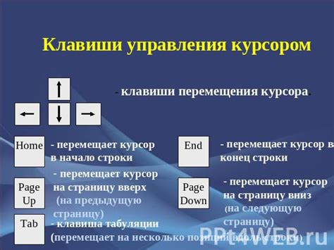 Освойте новые клавиши управления