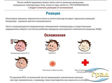 Осложнения после прививки АДСМ и их предотвращение