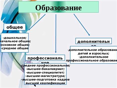 Основное общее: различия и примеры