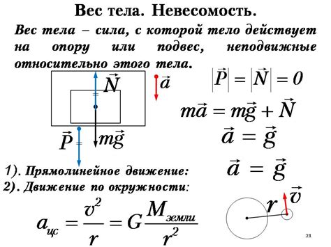 Основное определение веса в физике