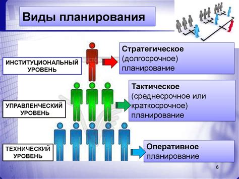 Основные аспекты и отличия функций и обязанностей