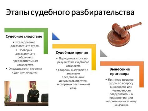 Основные аспекты и понятия виновности в уголовном праве