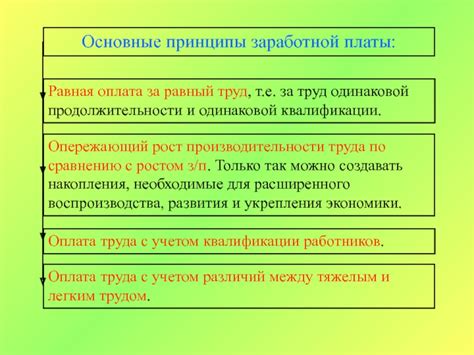 Основные концепции оплаты труда: равная зарплата за равный труд и премиальная система