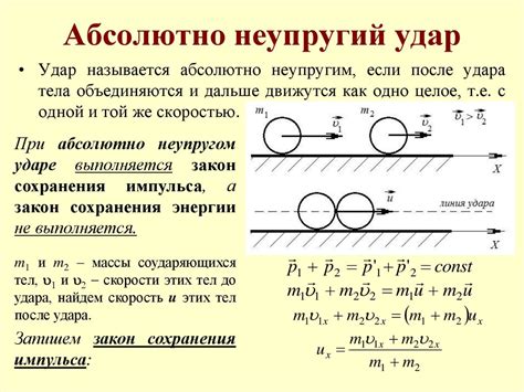 Основные отличия упругого и неупругого ударов