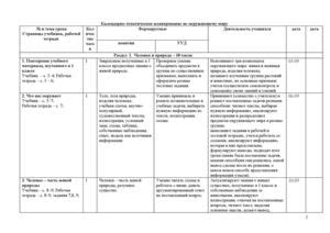 Основные понятия по окружающему миру