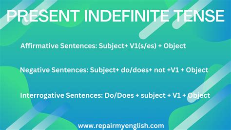 Основные правила использования Present Indefinite