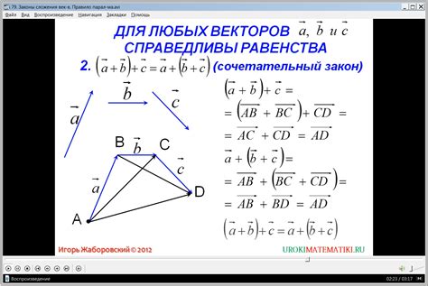 Основные принципы правила параллелограмма сложения векторов