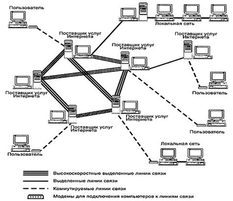 Основные принципы работы сети 2.4 ГГц и ее структура