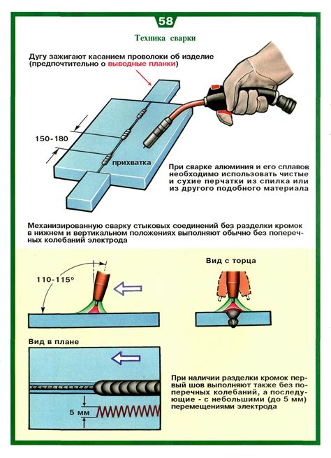 Основные принципы сварки проволокой на полуавтомате