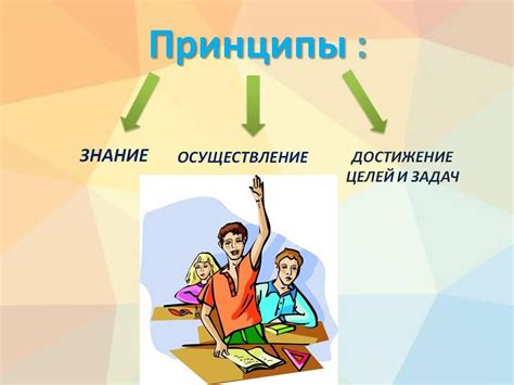 Основные принципы эффективного обучения