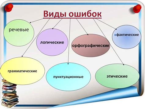 Основные причины ошибки