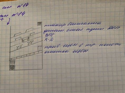 Основные работы при капитальном ремонте