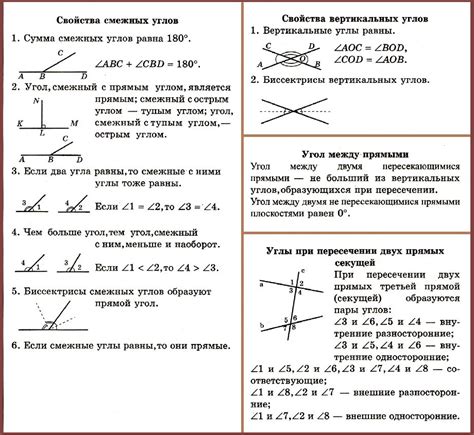 Основные свойства угла