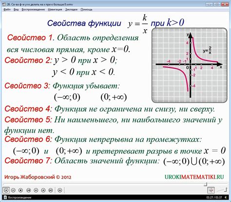 Основные свойства функций