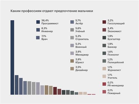 Основные факторы, которые влияют на сумму пособия