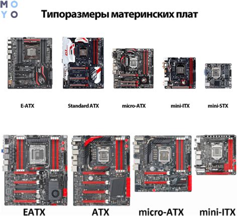 Основные форматы материнских плат