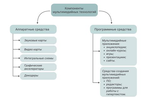 Основные функции таходатчика