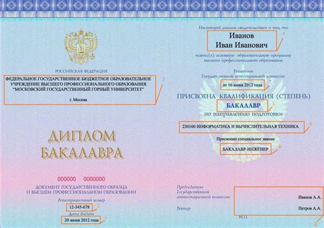 Основные характеристики диплома государственного образца