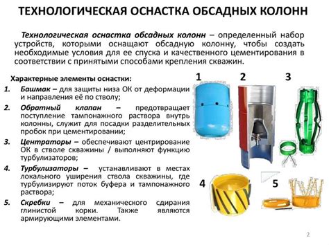 Основные характеристики и назначение