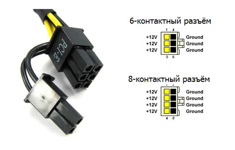 Основные характеристики коннекторов доп питания 8 pin