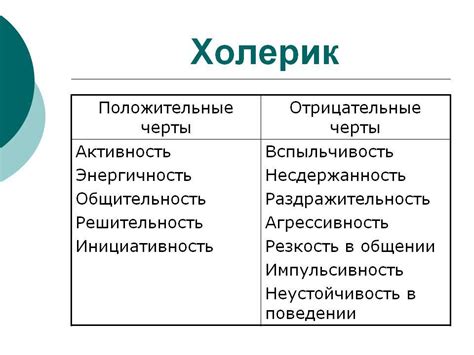 Основные черты холерика