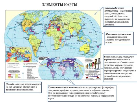 Основные элементы карты третьего класса