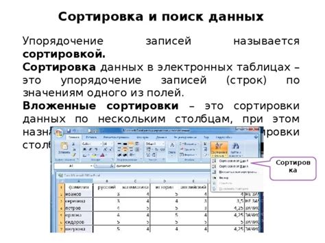 Основы сортировки данных в таблицах