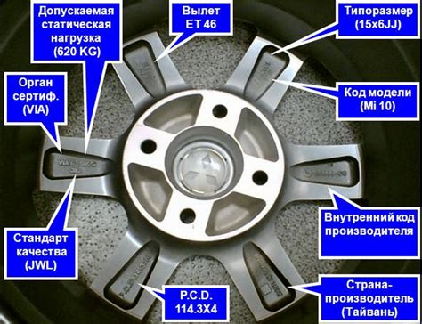 Особенности вылета 46