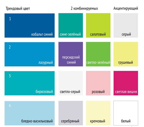 Особенности голубого цвета