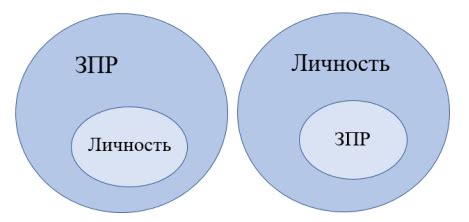 Особенности индивидуального толкования снов с детьми на руках