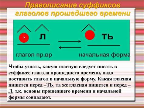 Особенности использования прошедшего времени и примеры