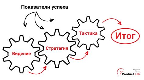 Особенности и разница