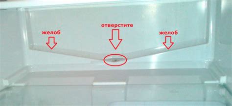 Особенности капельной системы размораживания