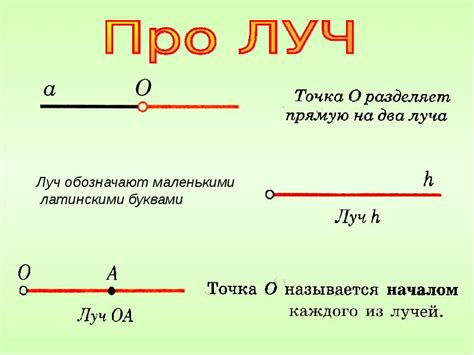 Особенности луча в математике 