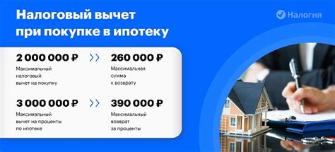 Особенности налогового вычета при ипотеке