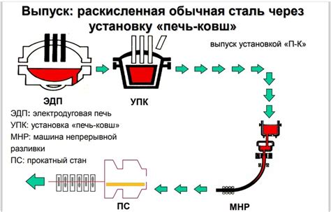 Особенности обработки котенков