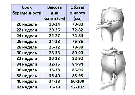 Особенности применения у детей и во время беременности