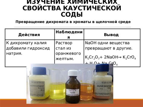 Особенности свойств и действия соды