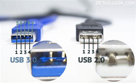 Особенности соединений USB 2 и USB 3.0