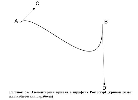 Особенности шрифтового размера pt