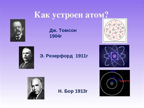 Открытие атома: основные этапы