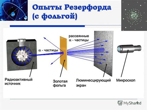 Открытие электрона и модель Птомика