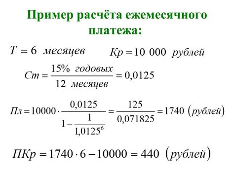 Отличия годового процента от других платежей