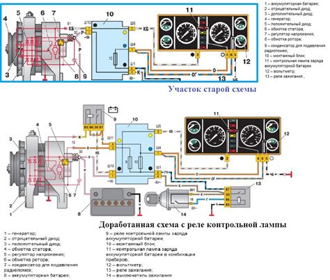 Отличия инжекторной и карбюраторной систем ГБЦ на ВАЗ 2107