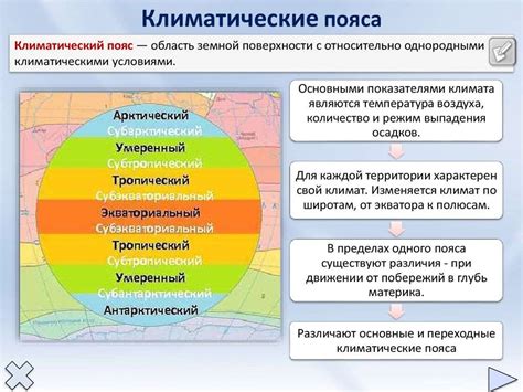 Отличия основных климатических поясов от переходных