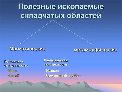 Отличия платформы от складчатых областей 7 класс