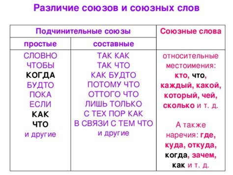 Отличия слов "немаловажно" и "незначительно"