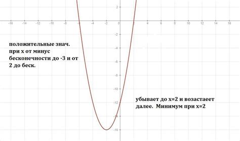 Отрицательные значения этой приметы