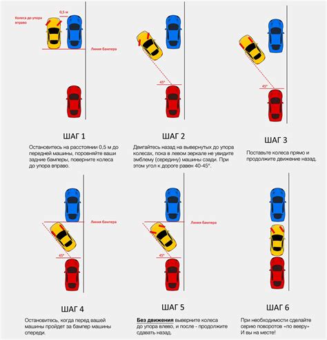 Оттягивание авто при неплатеже за парковку